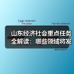 山东经济社会重点任务全解读：哪些领域将发力？(图1)