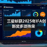 三星斩获2025年IFA创新奖多项殊荣(图3) 三星斩获2025年IFA创新奖多项殊荣(图3)