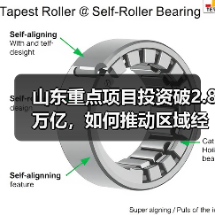山东重点项目投资破2.8万亿,如何推动区域经济?(图1) 山东重点项目投资破2.8万亿,如何推动区域经济?(图1)