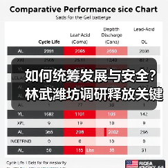 如何统筹发展与安全？林武潍坊调研释放关键信号(图2)