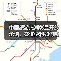 中国旅游热潮彰显开放承诺，签证便利如何吸