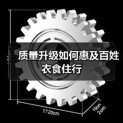 质量升级如何惠及百姓衣食住行(图3)
