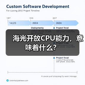 海光开放CPU能力，意味着什么？
