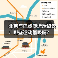 北京与巴黎奥运迷热议：哪些运动最吸睛？(图2)