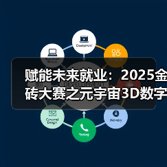 赋能未来就业：2025金砖大赛之元宇宙3D数字内容设计创作赛项为职教学生搭建成长快车道(图2)