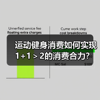 运动健身消费如何实现1+1＞2的消费合力？(图2)