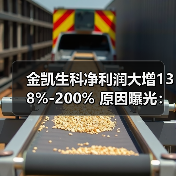 金凯生科净利润大增138%-200% 原因曝光：需求回暖订单交付加速(图3)