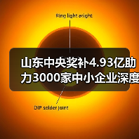 山东中央奖补4.93亿助力3000家中小企业深度转型(图3)