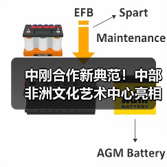 中刚合作新典范！中部非洲文化艺术中心亮相刚果（金）(图4)
