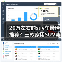 20万左右的suv车最佳推荐？三款家用S