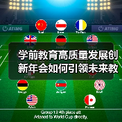学前教育高质量发展创新年会如何引领未来教育？(图3)