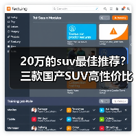 20万的suv最佳推荐？三款国产SUV高性价比之选(图4)