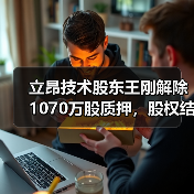 立昂技术股东王刚解除1070万股质押，股权结构变化引关注(图1)