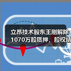 立昂技术股东王刚解除1070万股质押，股权结构变化引关注(图3)