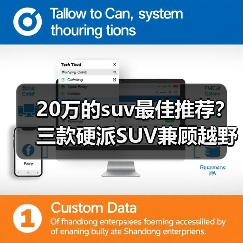 20万的suv最佳推荐？三款硬派SUV兼顾越野与日常(图2)