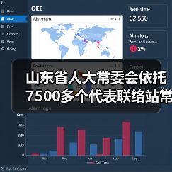 山东省人大常委会依托7500多个代表联络站常态化联系服务群众(图4)