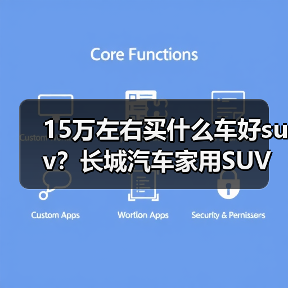 15万左右买什么车好suv？长城汽车家用SUV推荐(图2)
