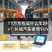 15万左右买什么车好suv？长城汽车家用