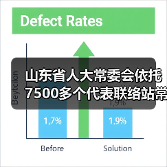 山东省人大常委会依托7500多个代表联络站常态化联系服务群众(图2)