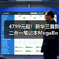 4799元起！新华三首款二合一笔记本Me