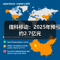 信科移动：2025年预亏约2.7亿元(图1)