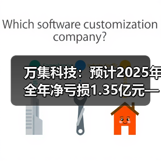 万集科技：预计2025年全年净亏损1.35亿元—1.85亿元(图4)