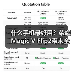 什么手机最好用？荣耀Magic V Flip2带来全新体验(图4)