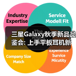 三星Galaxy秋季新品品鉴会: 上手平板耳机新品 感受AI生态(图4)