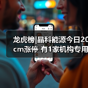 龙虎榜|晶科能源今日20cm涨停 有1家机构专用席位净卖出2.41亿元(图4)