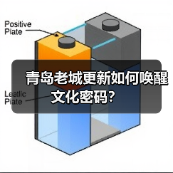 青岛老城更新如何唤醒文化密码?(图2) 青岛老城更新如何唤醒文化密码?(图2)