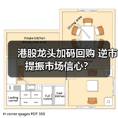 港股龙头加码回购 逆市提振市场信心?(图1) 港股龙头加码回购 逆市提振市场信心?(图1)