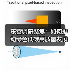 东营调研聚焦:如何推动绿色低碳高质量发展?(图4) 东营调研聚焦:如何推动绿色低碳高质量发展?(图4)