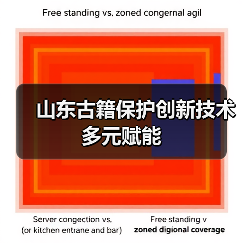 山东古籍保护创新技术多元赋能(图2) 山东古籍保护创新技术多元赋能(图2)