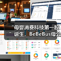 “母婴消费科技第一股”诞生，BeBeBus母公司不同集团成功港股上市(图3)