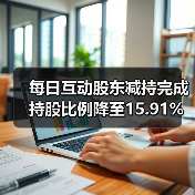 每日互动股东减持完成 持股比例降至15.91%(图3) 每日互动股东减持完成 持股比例降至15.91%(图3)