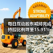 每日互动股东减持完成 持股比例降至15.91% - 玄熵新龙谷信息港