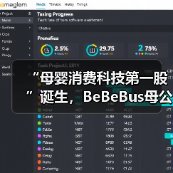 “母婴消费科技第一股”诞生，BeBeBus母公司不同集团成功港股上市(图1)