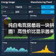 纯白电竞房最后一块拼图!高性价比显示器来袭(图2) 纯白电竞房最后一块拼图!高性价比显示器来袭(图2)