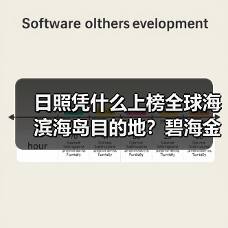日照凭什么上榜全球海滨海岛目的地?碧海金沙滩与茶文化魅力解析(图3) 日照凭什么上榜全球海滨海岛目的地?碧海金沙滩与茶文化魅力解析(图3)