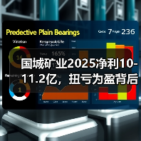国城矿业2025净利10-11.2亿，扭亏为盈背后有哪些策略？(图4)