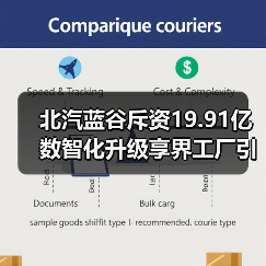 北汽蓝谷斥资19.91亿数智化升级享界工厂引关注(图3) 北汽蓝谷斥资19.91亿数智化升级享界工厂引关注(图3)
