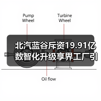 北汽蓝谷斥资19.91亿数智化升级享界工厂引关注 - 玄熵新龙谷信息港