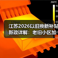 江苏2026以旧换新补贴新政详解:老旧小区加装电梯如何申领?(图2) 江苏2026以旧换新补贴新政详解:老旧小区加装电梯如何申领?(图2)
