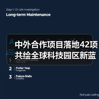 中外合作项目落地42项 共绘全球科技园区新蓝图(图2) 中外合作项目落地42项 共绘全球科技园区新蓝图(图2)