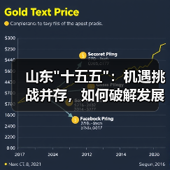 山东