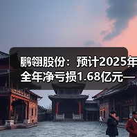 鹏翎股份:预计2025年全年净亏损1.68亿元—2.28亿元(图1) 鹏翎股份:预计2025年全年净亏损1.68亿元—2.28亿元(图1)