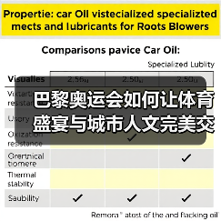 巴黎奥运会如何让体育盛宴与城市人文完美交织?(图3) 巴黎奥运会如何让体育盛宴与城市人文完美交织?(图3)