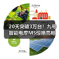 20天突破3万台!九号智能电摩M5惊艳亮相中国摩博会(图4) 20天突破3万台!九号智能电摩M5惊艳亮相中国摩博会(图4)
