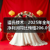 道氏技术:2025年全年净利润同比预增206.01%—269.76%(图4) 道氏技术:2025年全年净利润同比预增206.01%—269.76%(图4)