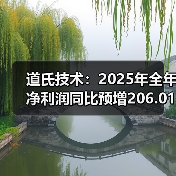 道氏技术:2025年全年净利润同比预增206.01%—269.76%(图2) 道氏技术:2025年全年净利润同比预增206.01%—269.76%(图2)